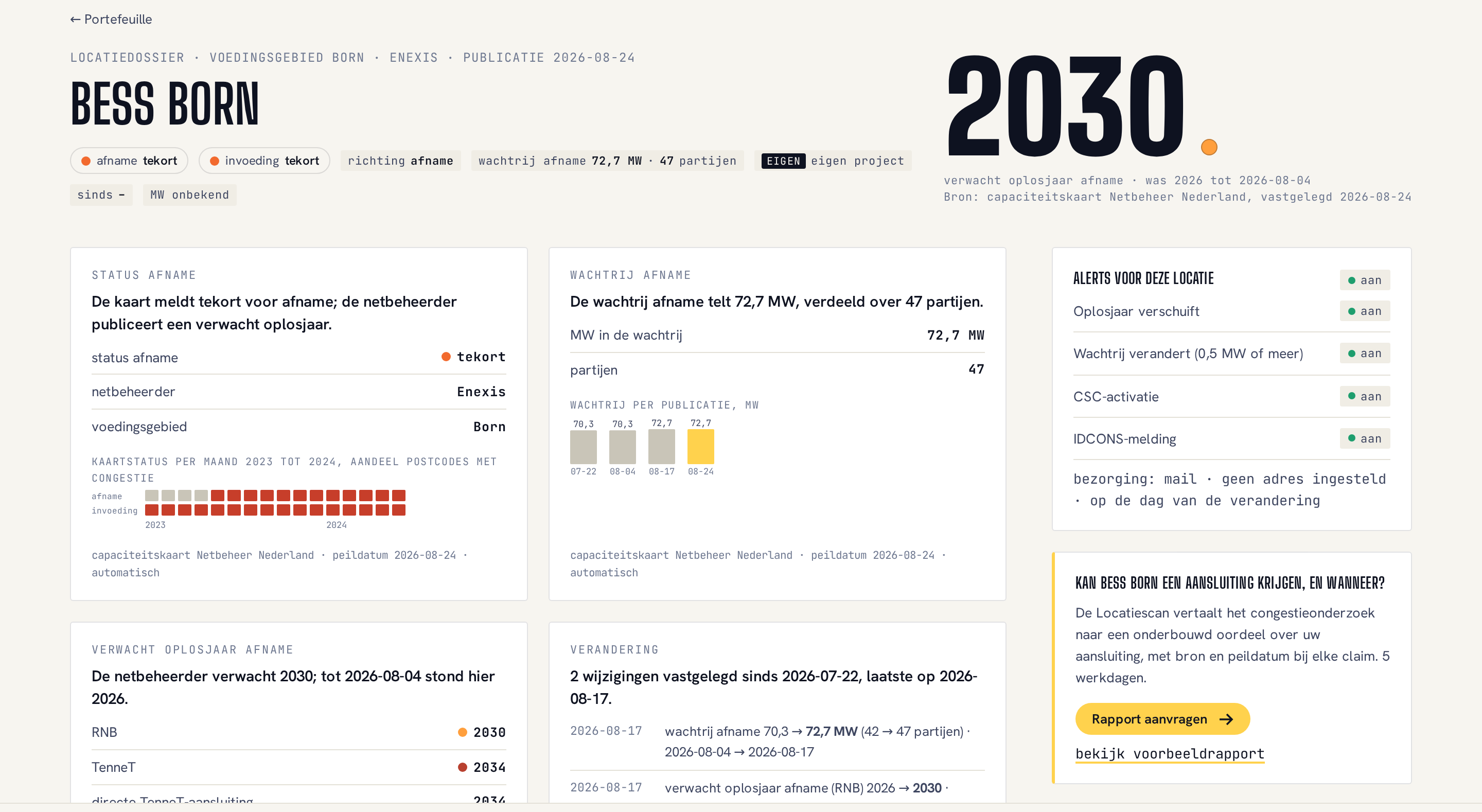 Monitor: locatiedossier BESS Born met verwacht oplosjaar 2030, dat tot 4 augustus 2026 op 2026 stond